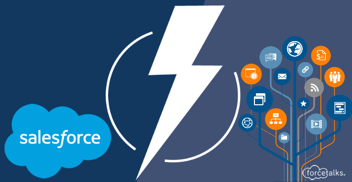 Salesforce Lightning Features