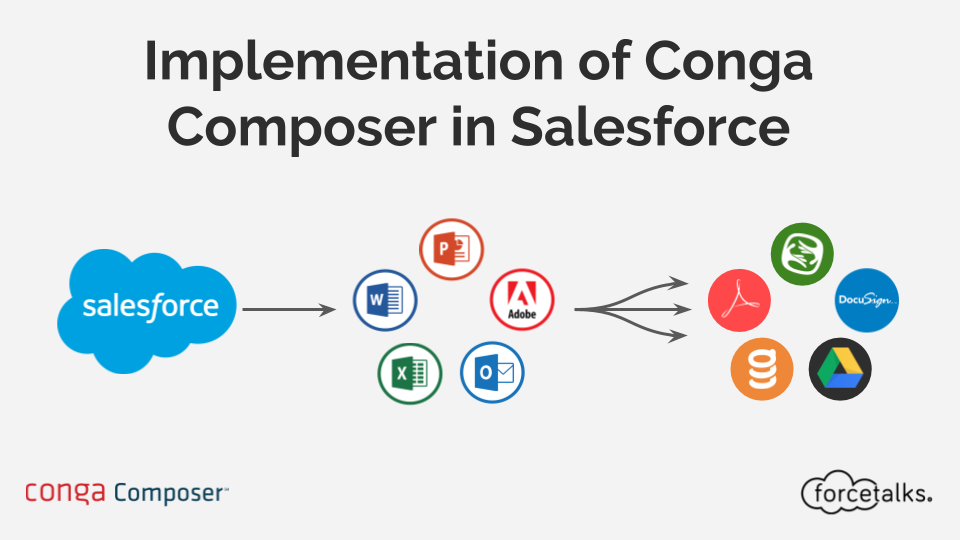 Implementation of Conga Composer in Salesforce