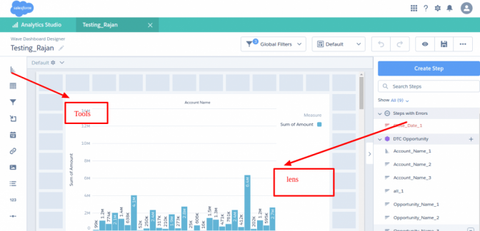 Steps to create a Dashboard, Datasets and Lens in Salesforce Einstein