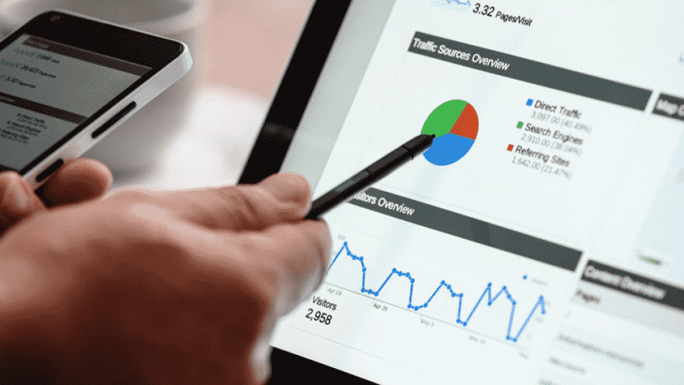 Salesforce Marketing Cloud Integration with Google Analytics 360