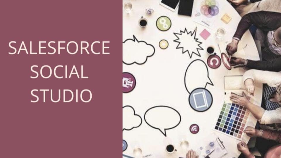 Salesforce Social Studio