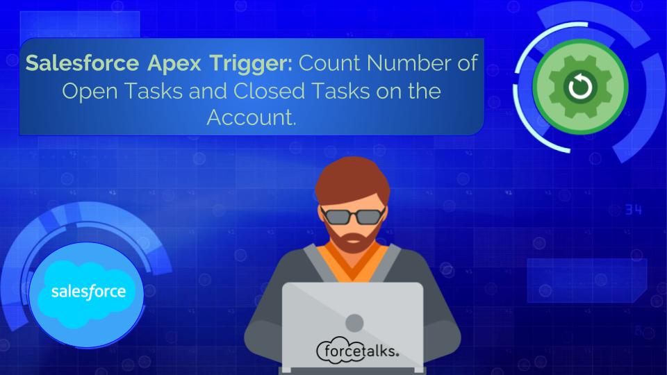 Salesforce Apex Trigger