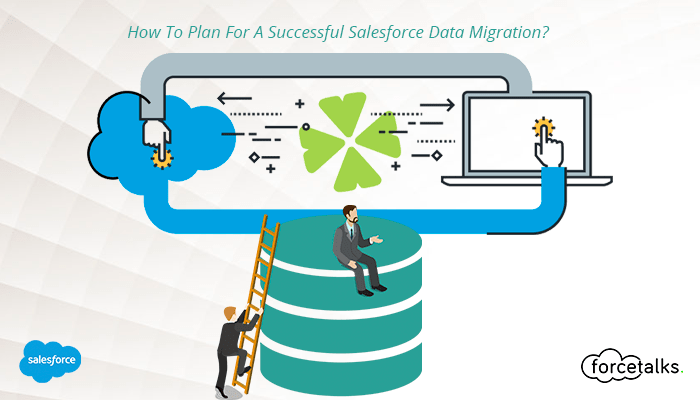 Data-Migration-in-Salesforce