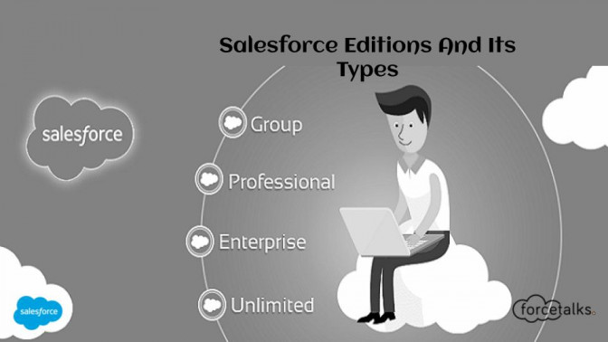Salesforce Editions and its Types