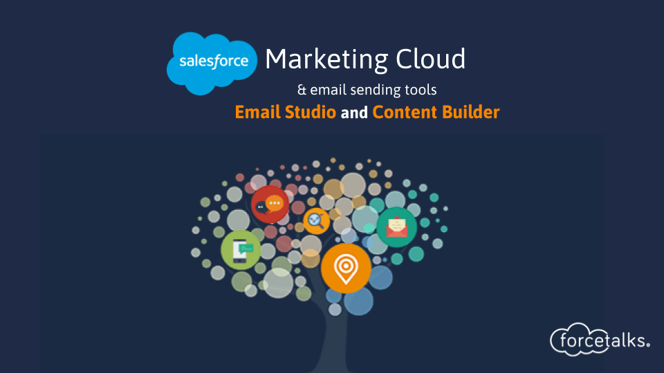 salesforce marketing cloud