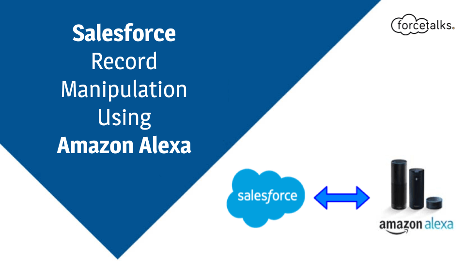 salsforce alexa integration