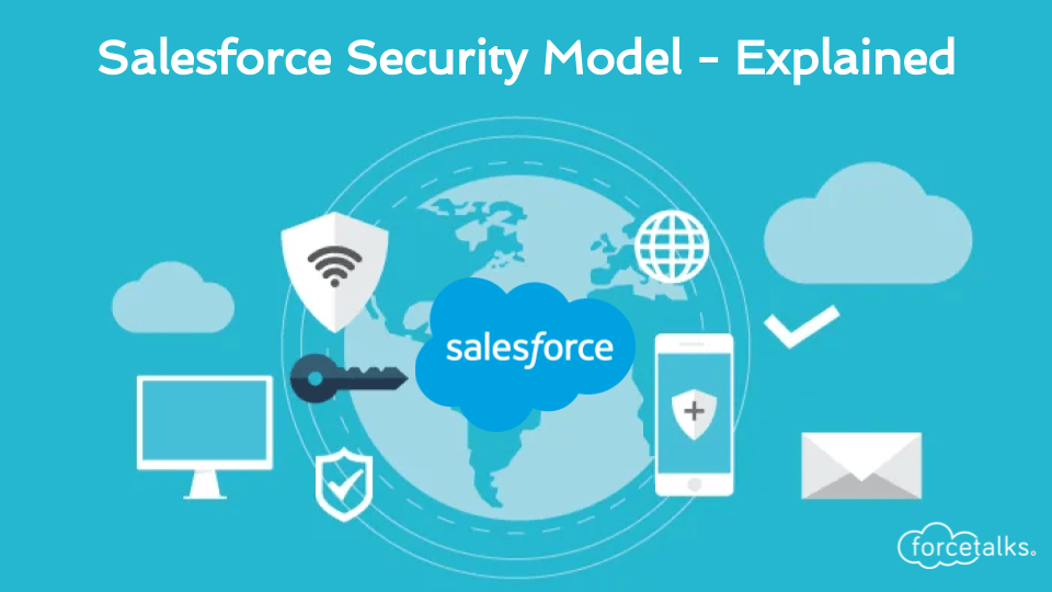 salesforce security