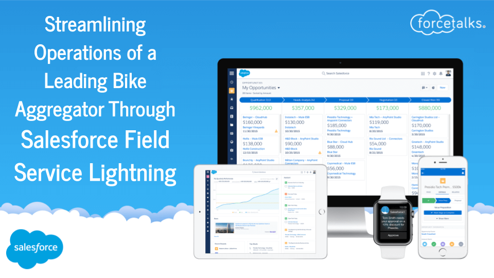 Salesforce FSL