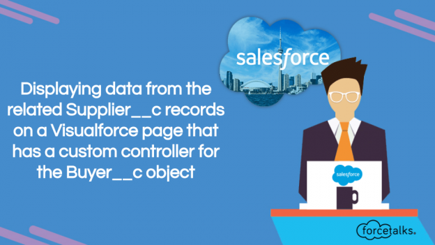 Displaying data from the related Supplier__c records on a Visualforce page that has a custom controller for the Buyer__c object