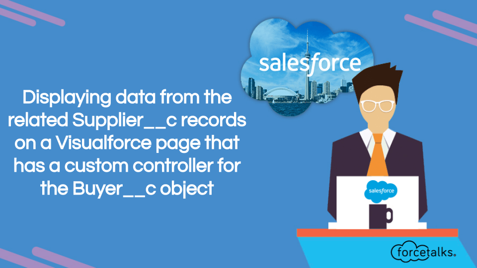 salesforce data