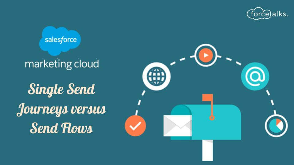 Single Send Journeys versus Send Flows