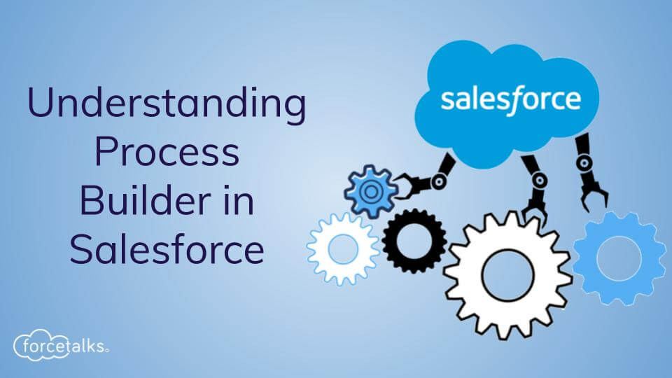 Process Builder in Salesforce