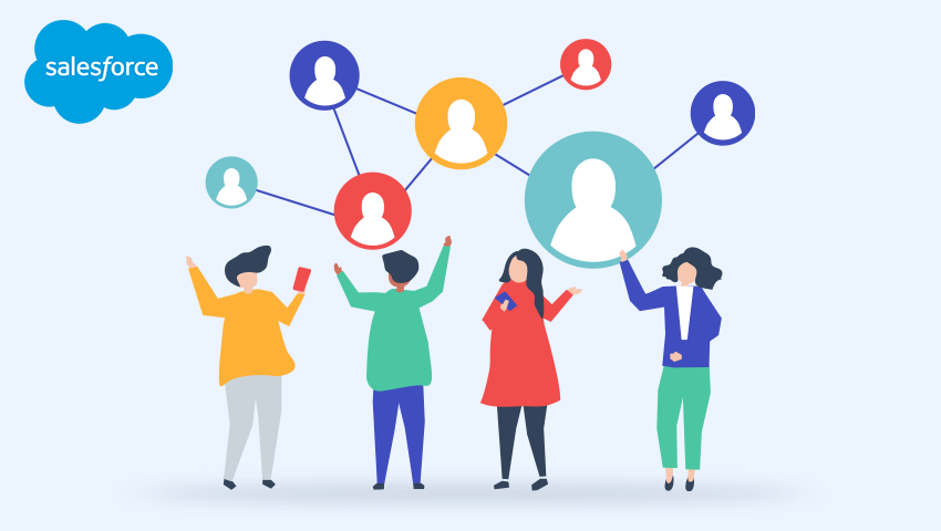 Salesforce Communities