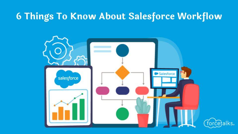 salesforce workflow