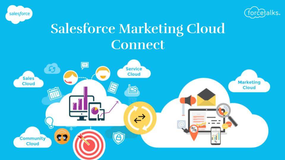 Marketing Cloud Connect