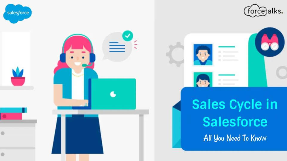 Sales Cycle