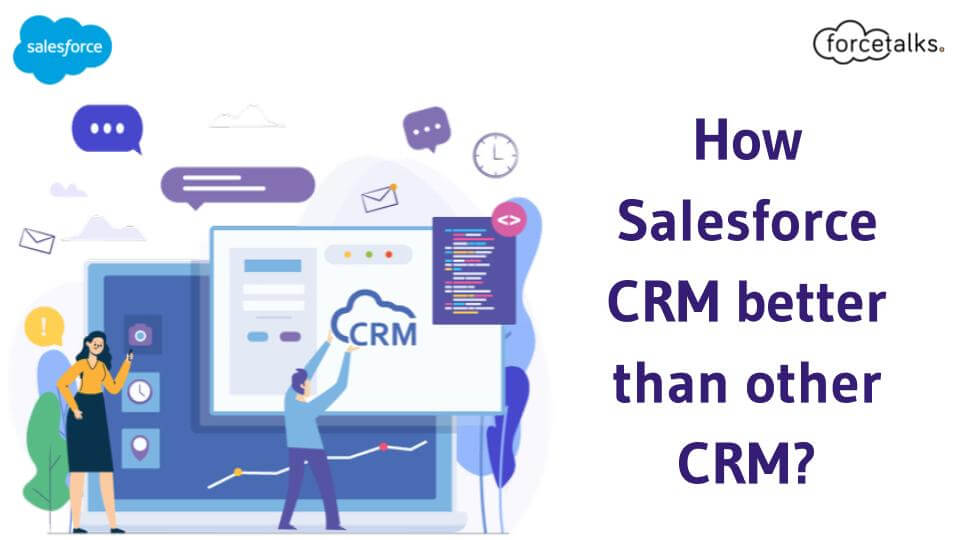 Salesforce CRM