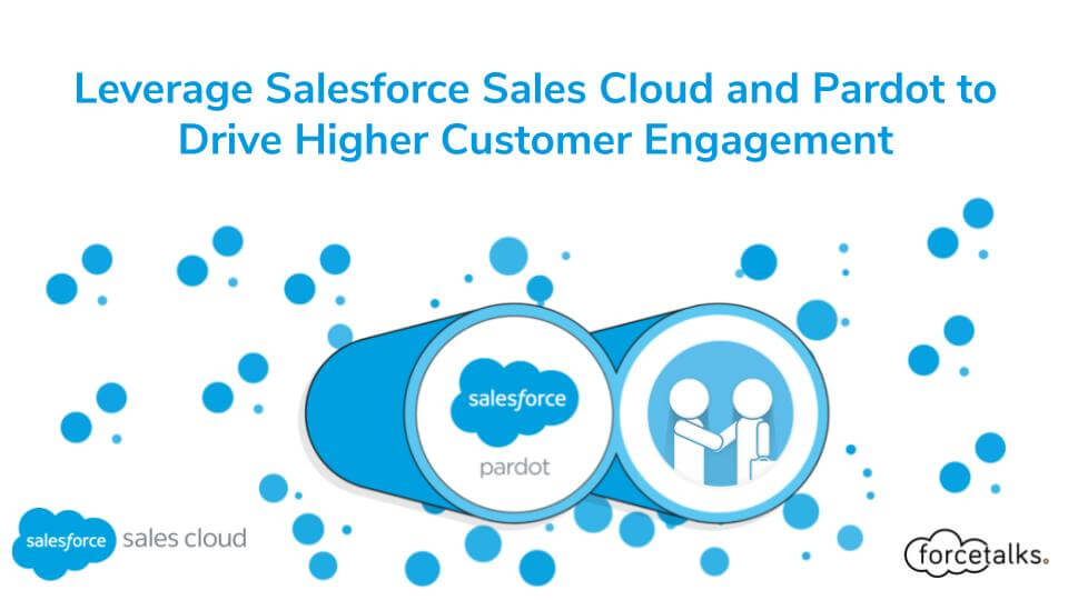Salesforce Sales Cloud