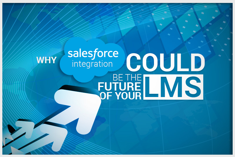 salesforce lms integration