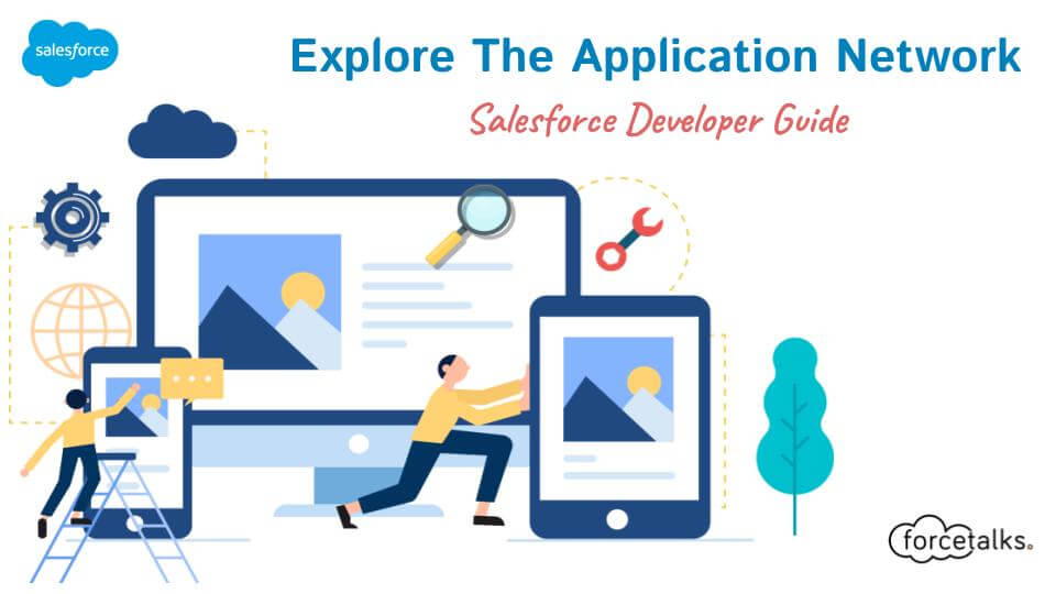 Application Network