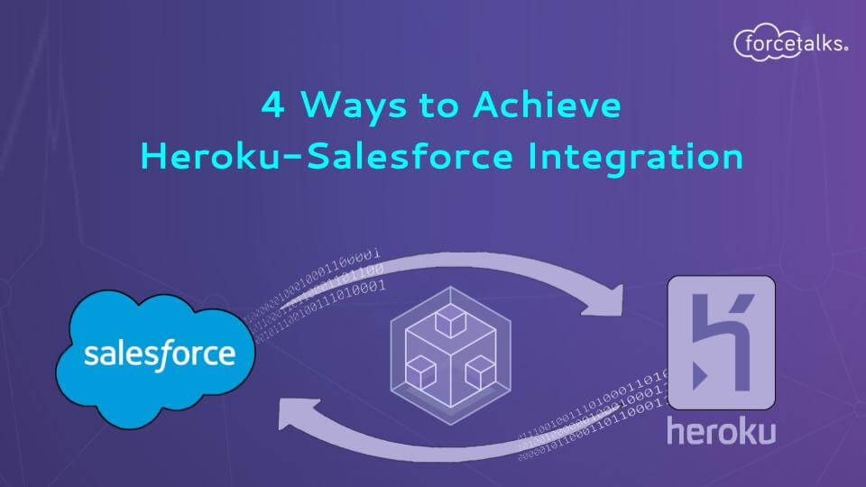 Heroku-Salesforce Integration