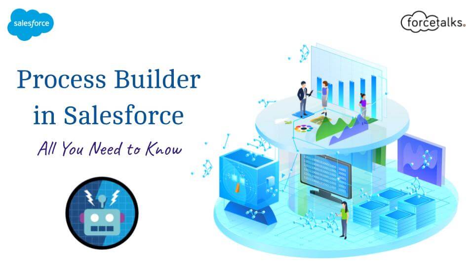 Process Builder