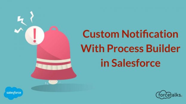 Custom Notification