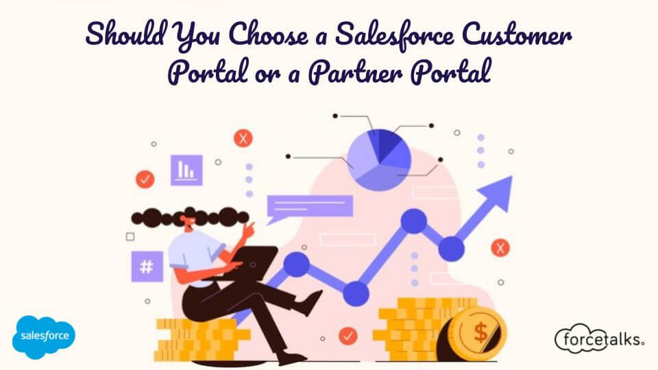 Salesforce Customer Portal