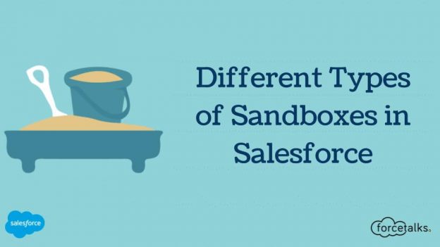 Different Types of Sandboxes in Salesforce