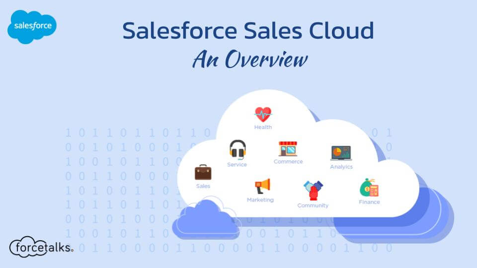 Sales Cloud