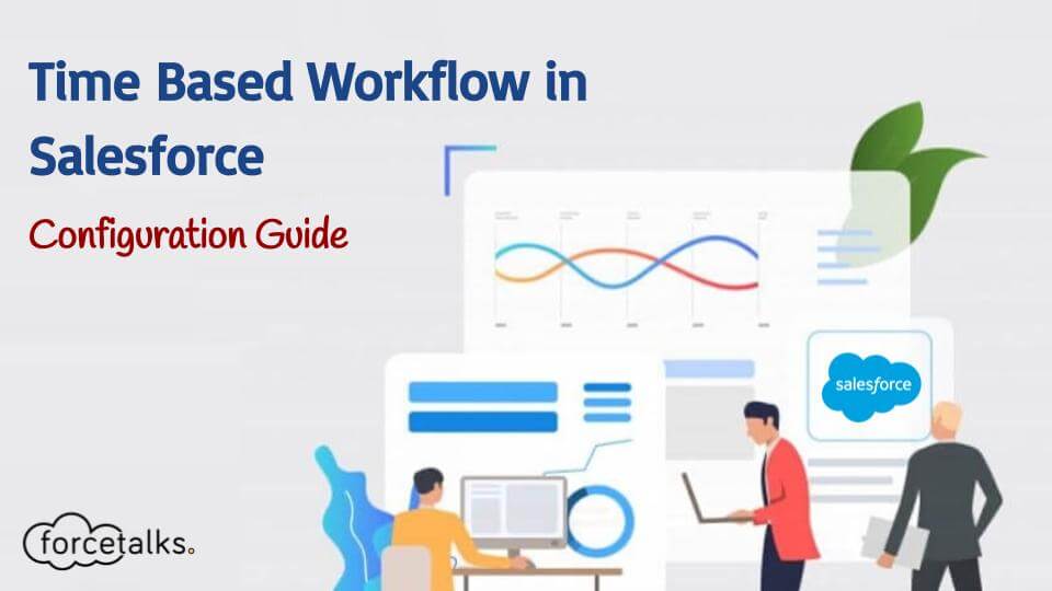 Time Based Workflow