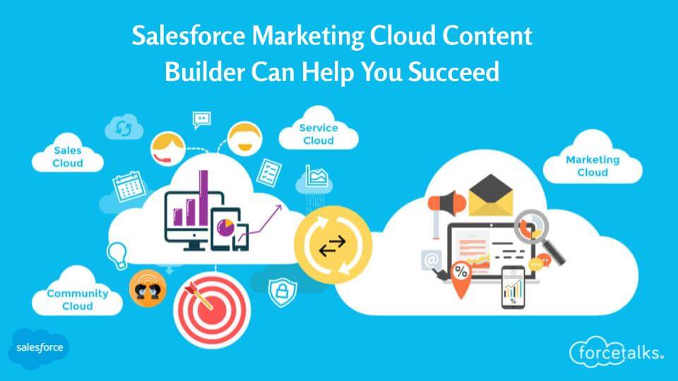 Marketing Cloud Content