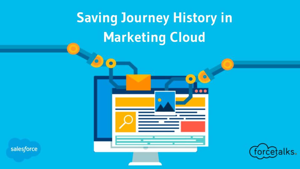 Marketing Cloud