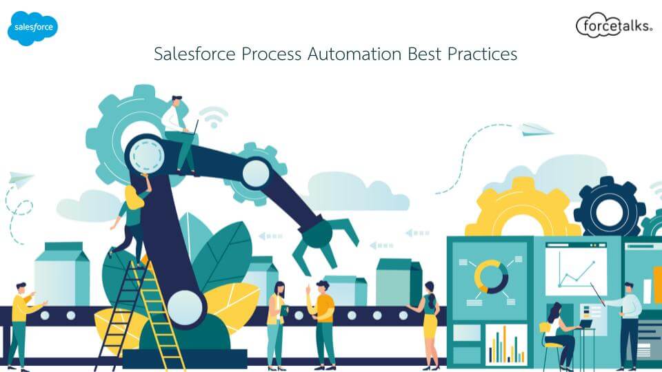 Process Automation