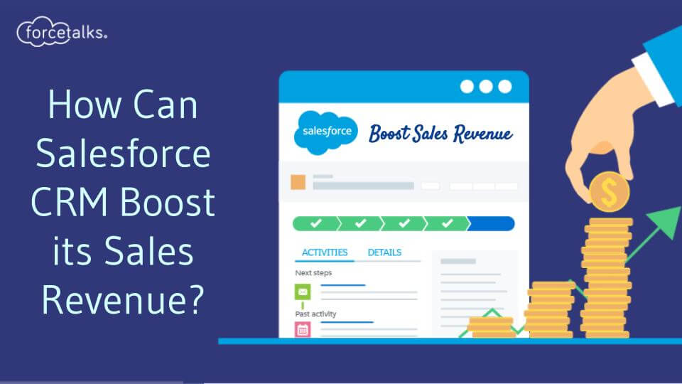 Salesforce CRM