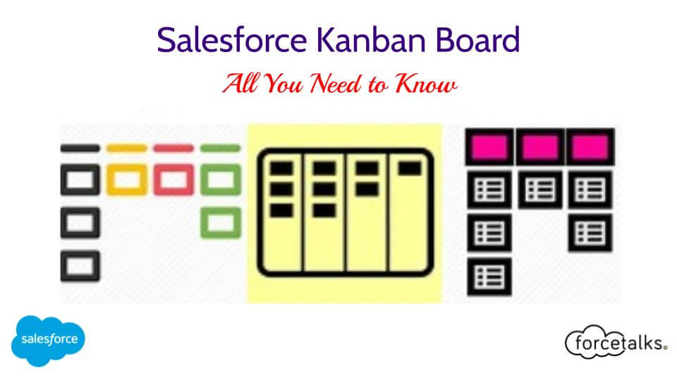 Salesforce Kanban