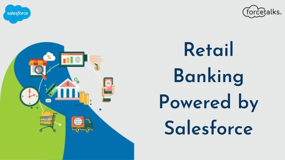 retail banking