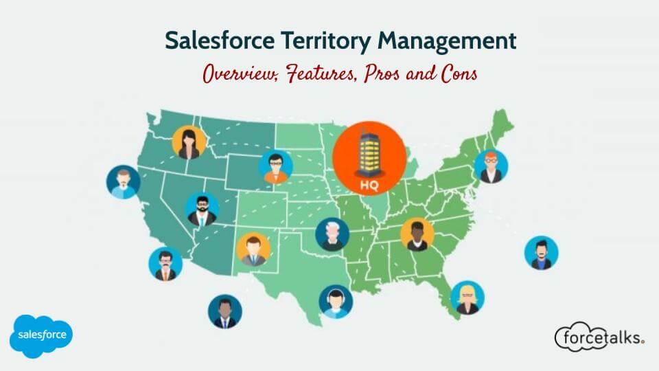 territory Management