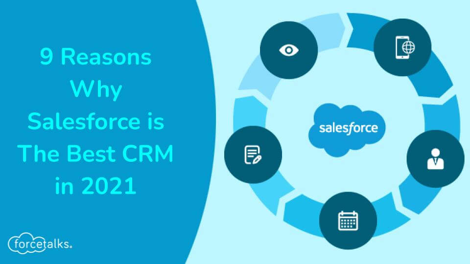 salesforce crm