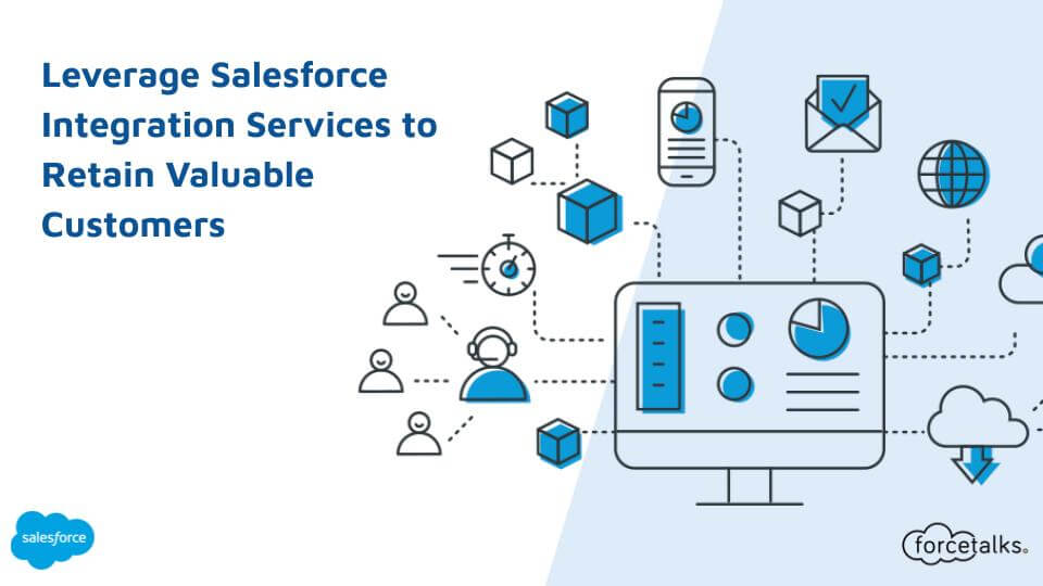 Salesforce Integration Services