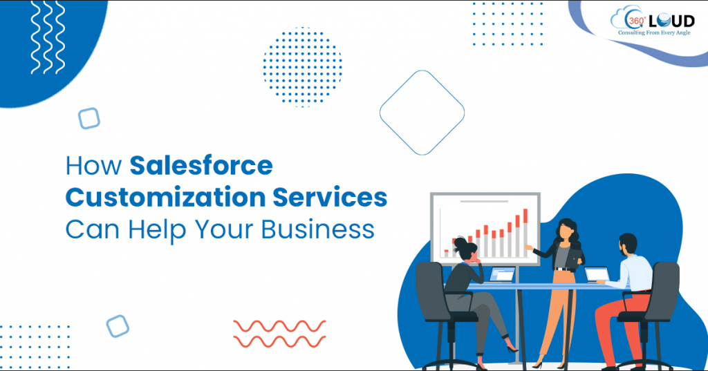 salesforce customization