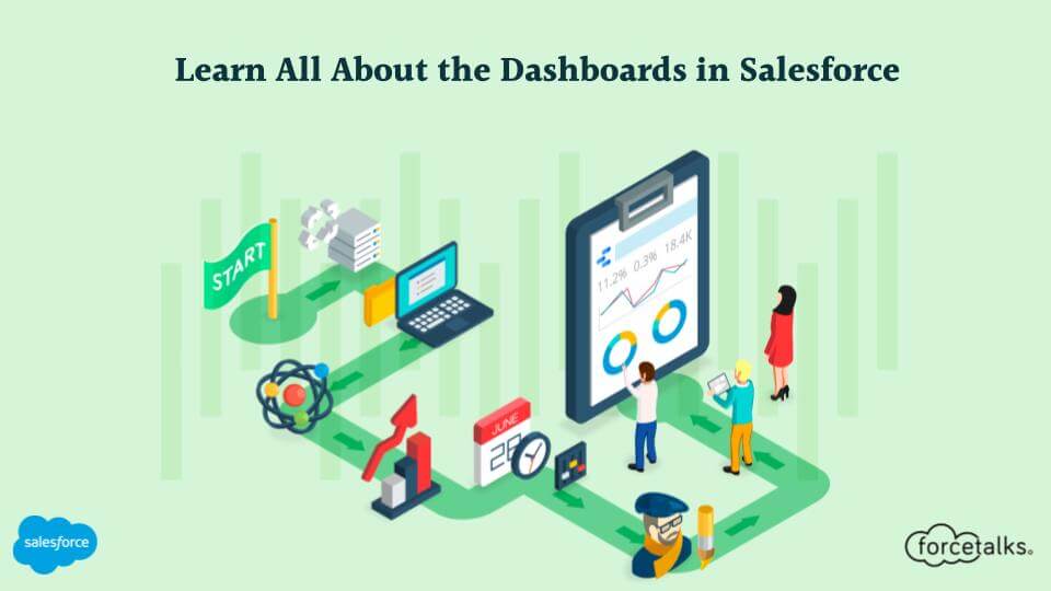 Dashboards in Salesforce