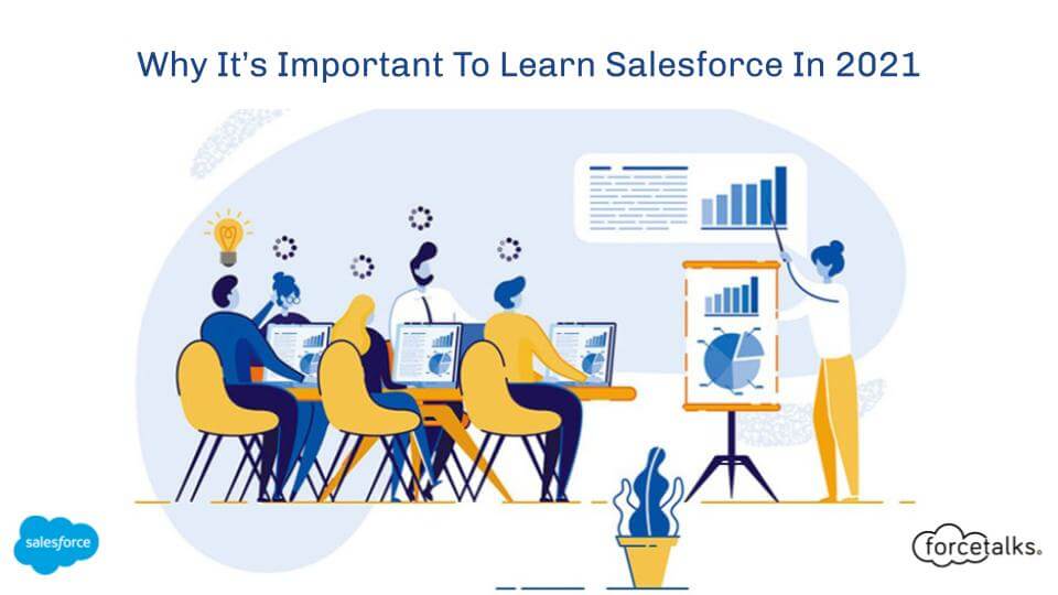 Learn Salesforce