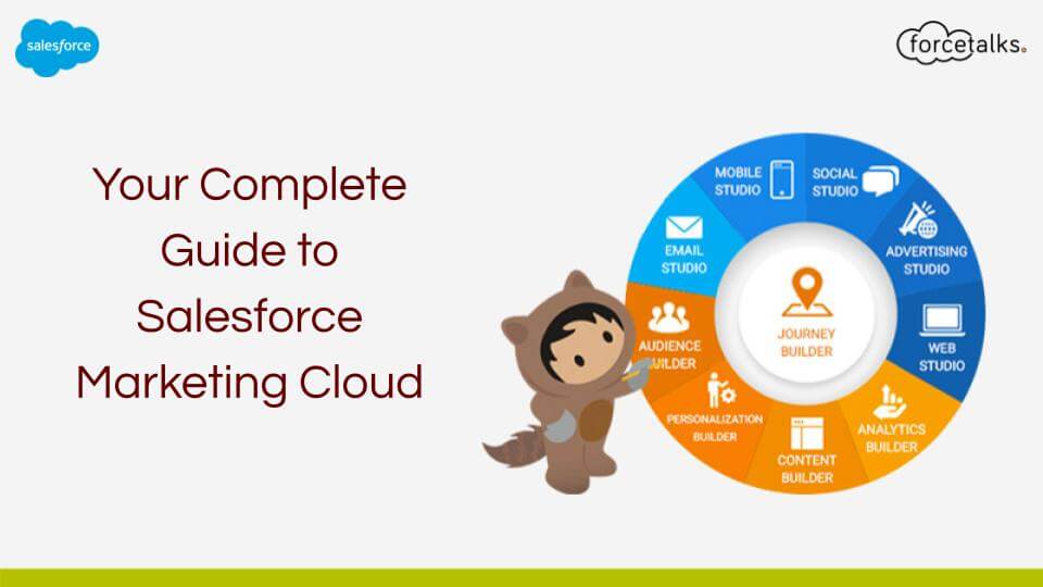 Salesforce Marketing Cloud