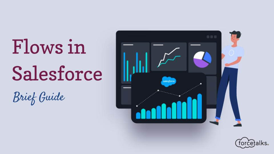 Flows in Salesforce