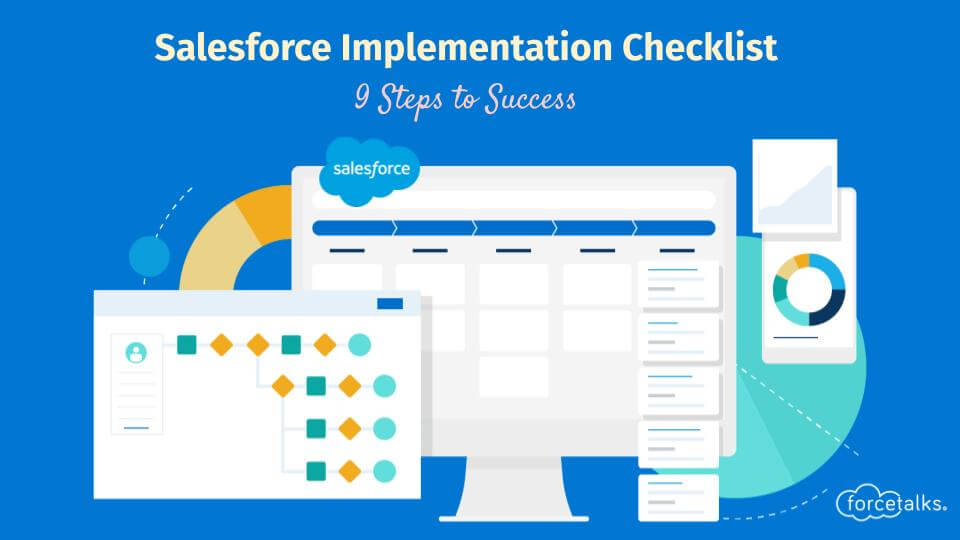 Salesforce Implementation