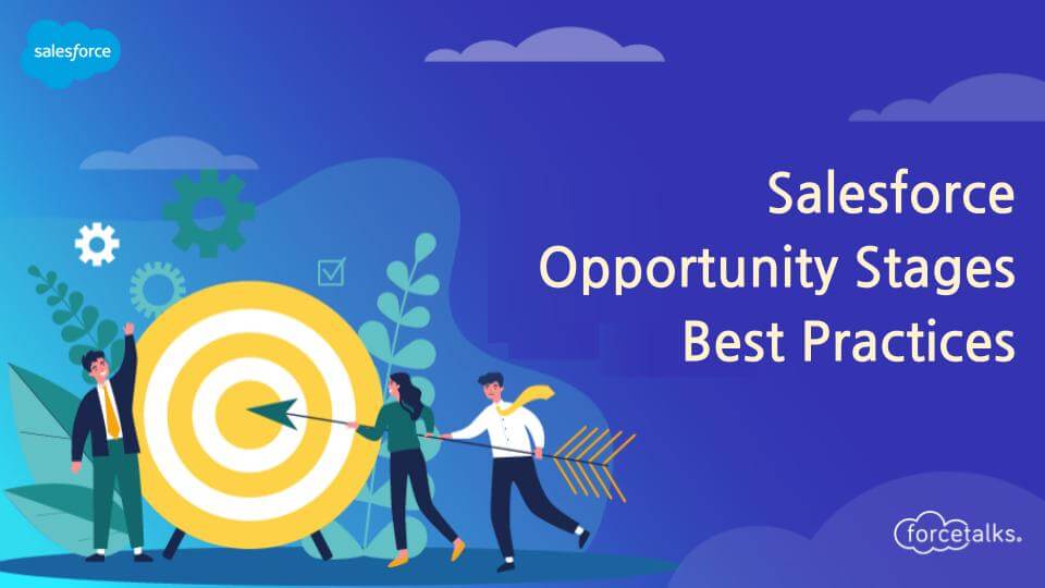 Salesforce Opportunity Stages