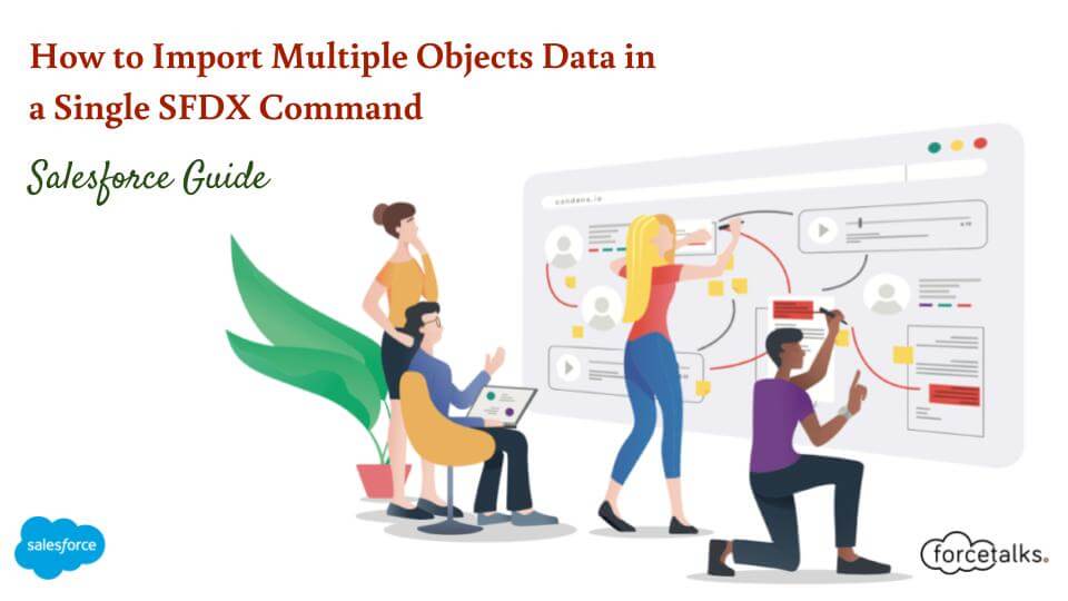 Multiple Objects Data