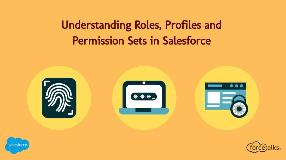 Permission Sets in Salesforce