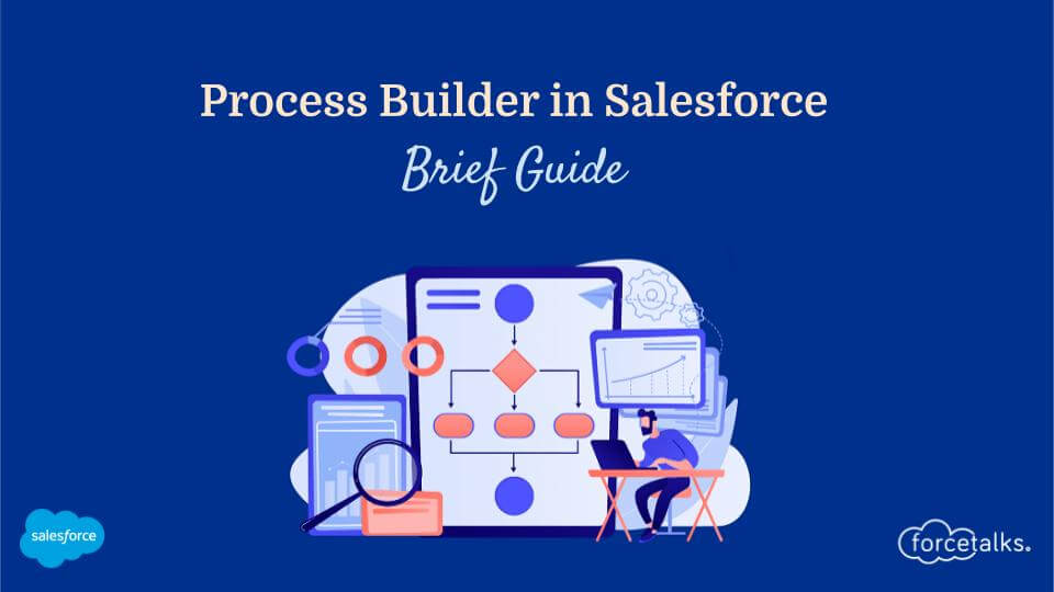 Process Builder